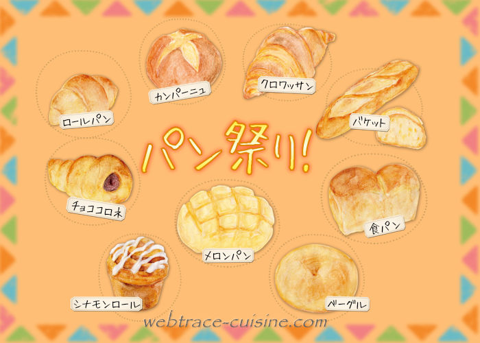 キャプチャ画像