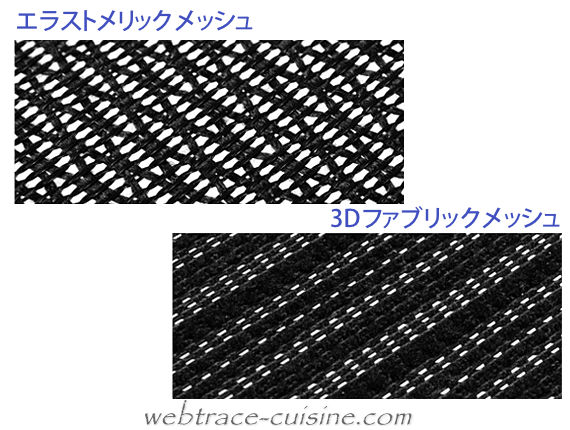 キャプチャ画像