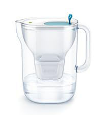 ブリタ浄水器スタイル