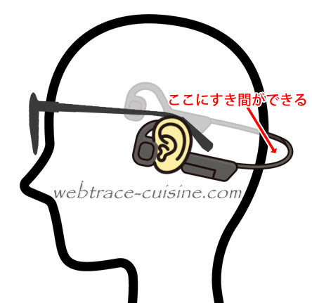 イメージ画像