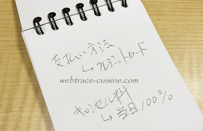 紙に書いた状態