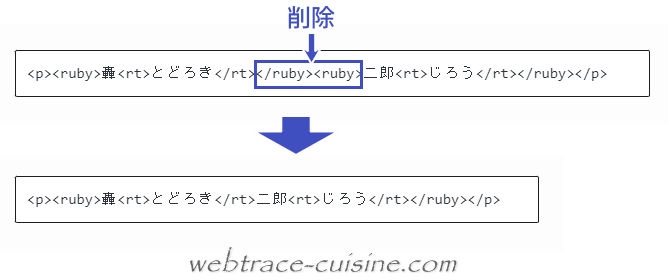 キャプチャ画像