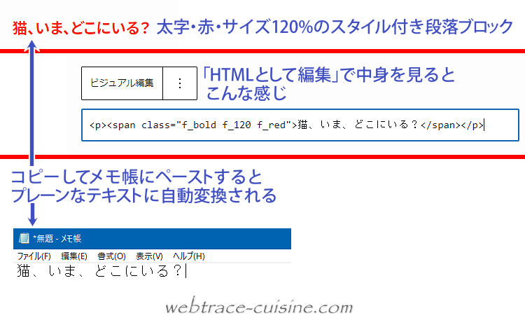 キャプチャ画像