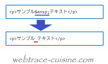 キャプチャ画像