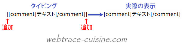 キャプチャ画像